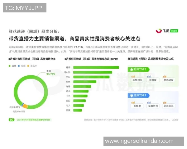 中国免费直播视频平台的崛起与发展对传统媒体的影响分析