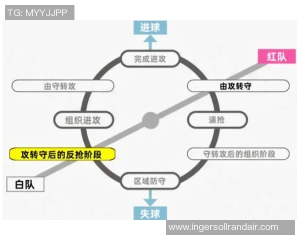 深圳足球队的战术转换分析与成败得失探讨