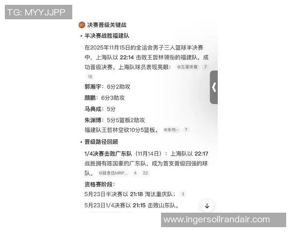 上海篮球队引领最新篮球团队协作排行榜前十名的精彩表现分析